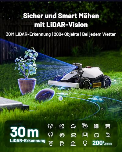 MAMMOTION LUBA Mini AWD LiDAR Mähroboter ohne Begrenzungskabel (1.500 m², 3D LiDAR + Vision, Auto-Kartierung, ohne RTK-Antenne, 4G-Modul, 80% Steigung)