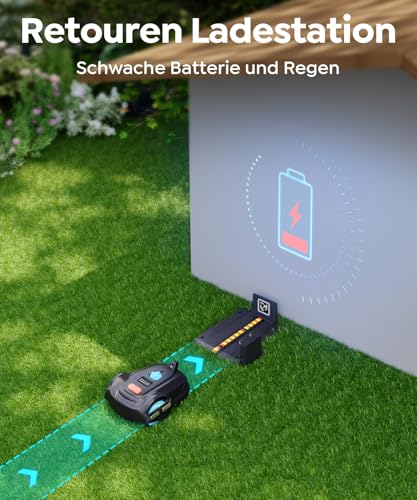 YARDCARE M800Plus Mähroboter, ohne Begrenzungskabel, 800 m², GPS+KI Vision, U-Schnitt, App-Steuerung, Auto-Ladestation, Hindernisvermeidung