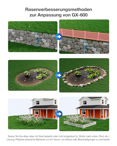 ECOVACS Goat GX-600 Mähroboter (bis 600㎡, ohne Begrenzung, AIVI 3D, logische Pfadplanung, 40% Steigung, Video, Schwimmende Klingen)