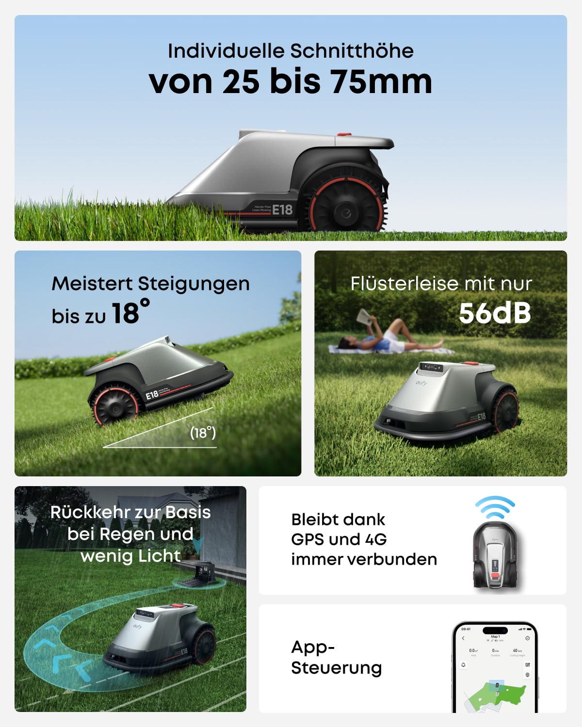 eufy E18 Mähroboter ohne Begrenzungskabel (bis 1200 m², TrueVision, GNSS, Präzisionsrandschnitt, Hindernisvermeidung, App-Steuerung)