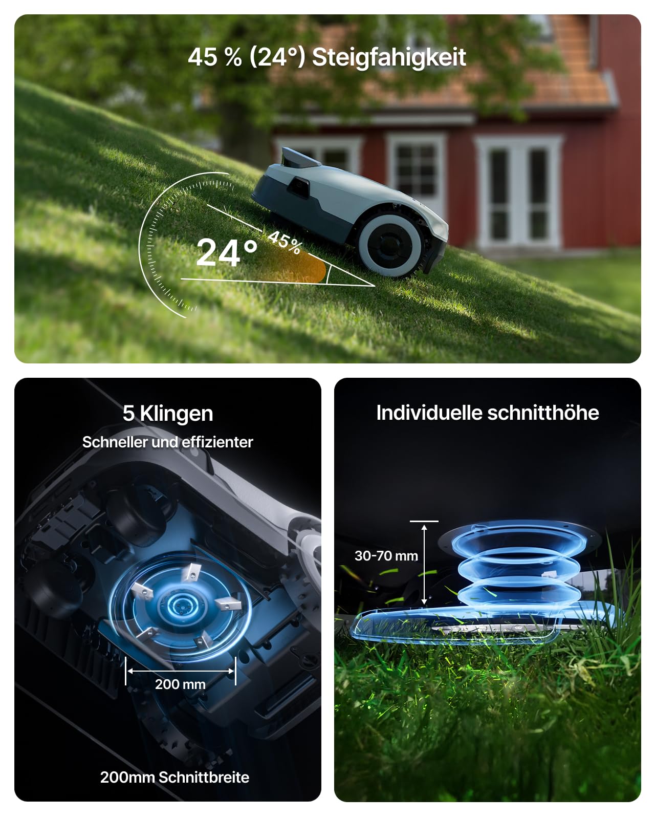 ANTHBOT Mähroboter ohne Begrenzungskabel (bis 800 m², GPS + V-SLAM 3D Vision, 300° Umgebungserfassung)