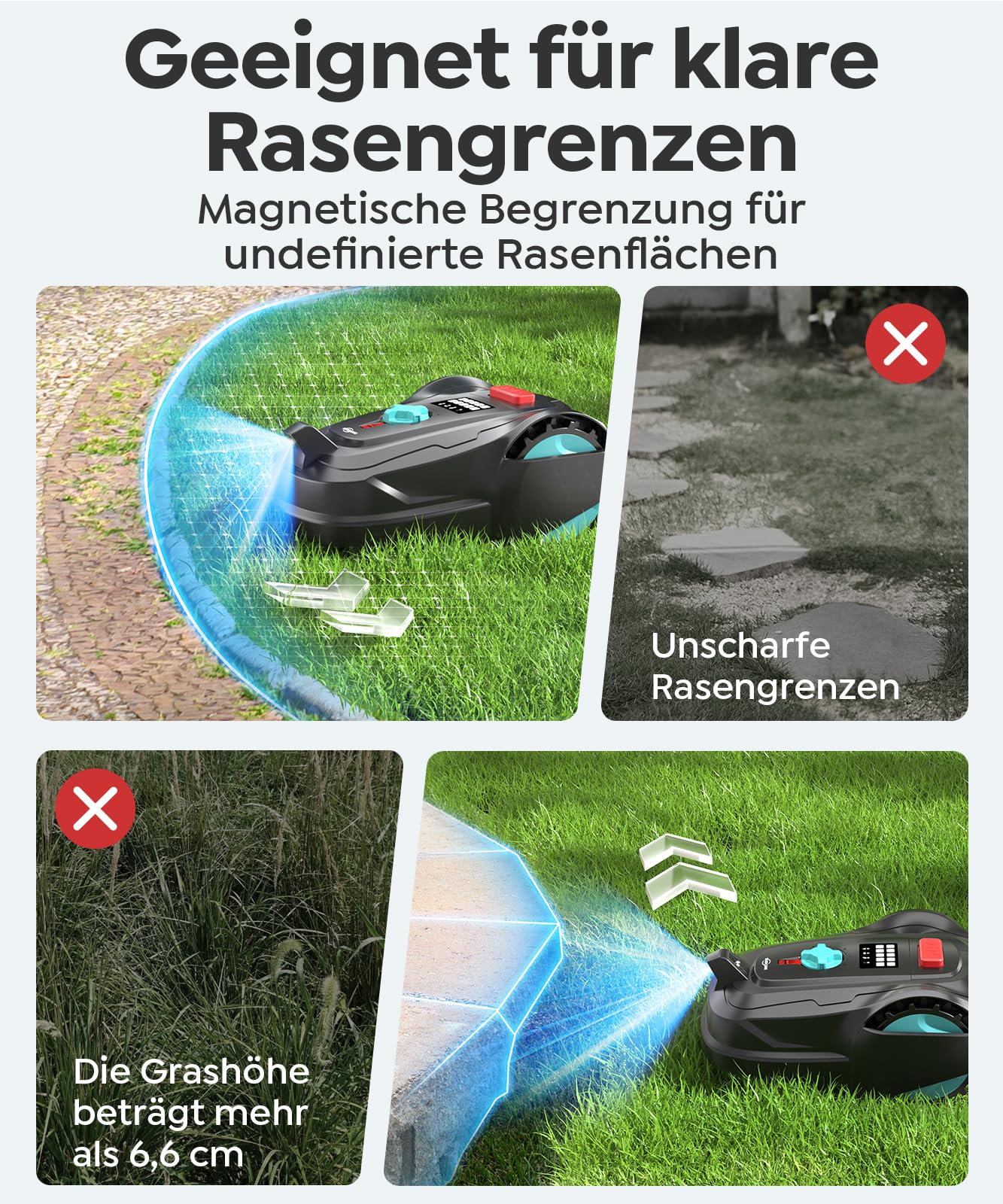 YARDCARE M800Plus Mähroboter, ohne Begrenzungskabel, 800 m², GPS+KI Vision, U-Schnitt, App-Steuerung, Auto-Ladestation, Hindernisvermeidung