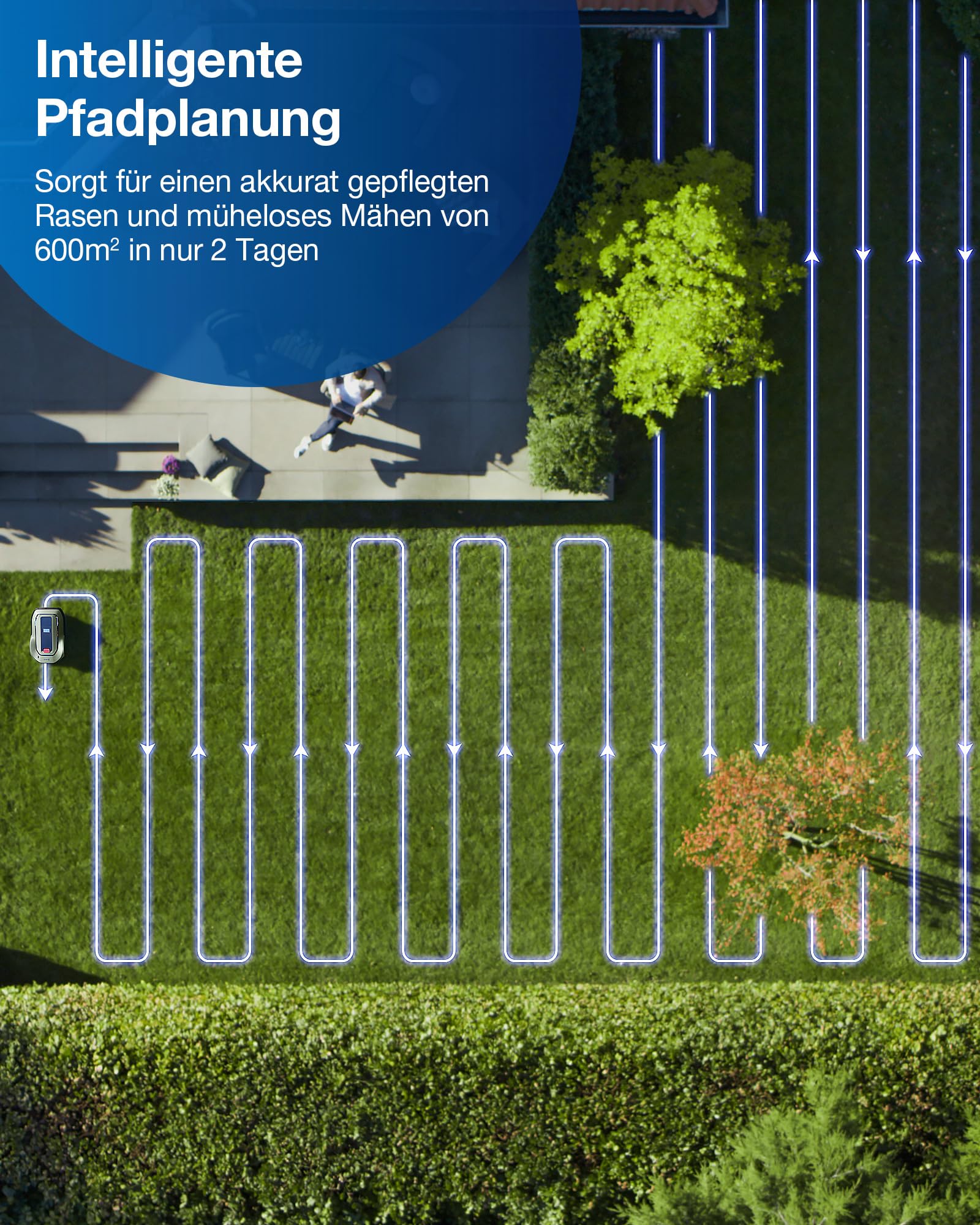 ECOVACS Goat GX-600 Mähroboter (bis 600㎡, ohne Begrenzung, AIVI 3D, logische Pfadplanung, 40% Steigung, Video, Schwimmende Klingen)
