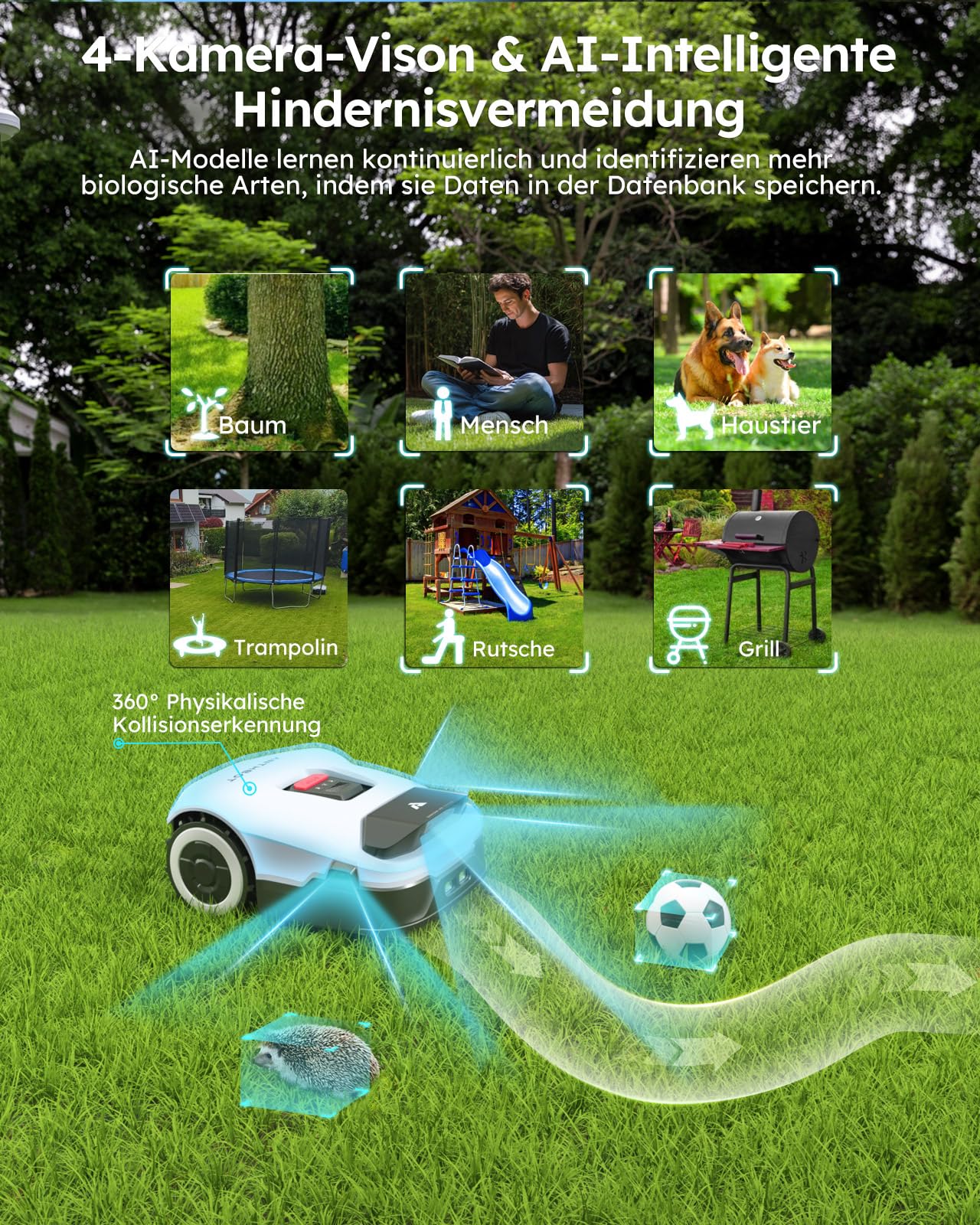 ANTHBOT Genie600 KI Mähroboter ohne Begrenzungskabel (bis 900 m², RTK+4-Kamera Vision, Mehrzonen-Management, Hindernisvermeidung)