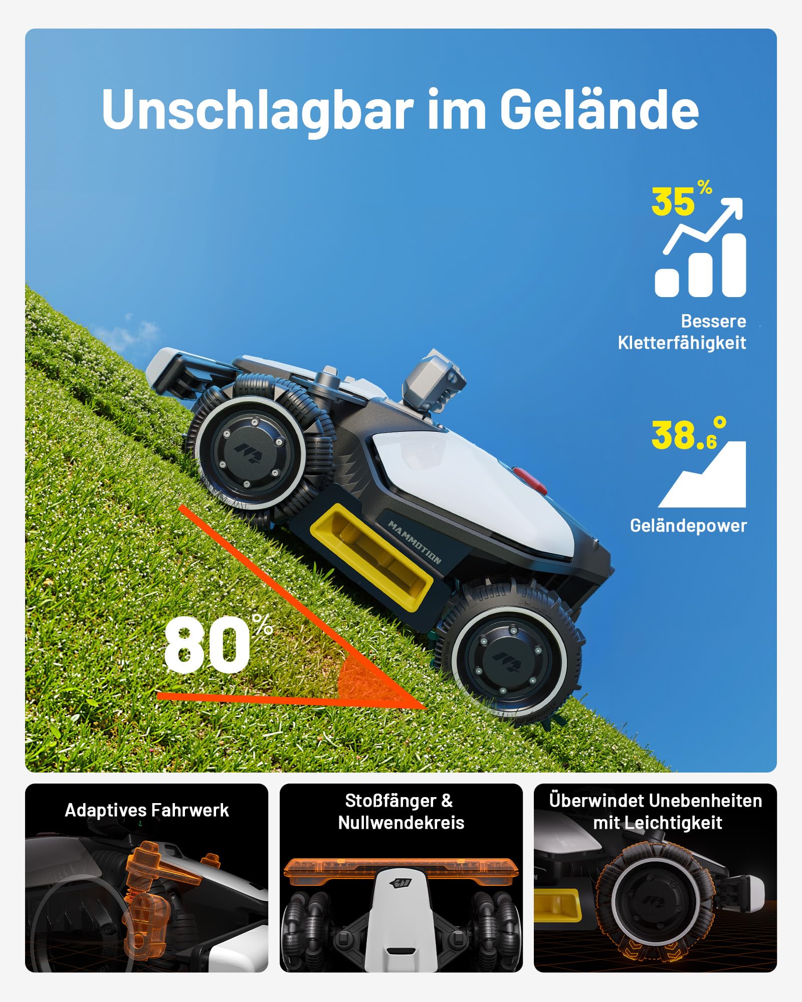MAMMOTION LUBA Mini AWD LiDAR Mähroboter ohne Begrenzungskabel (1.500 m², 3D LiDAR + Vision, Auto-Kartierung, ohne RTK-Antenne, 4G-Modul, 80% Steigung)