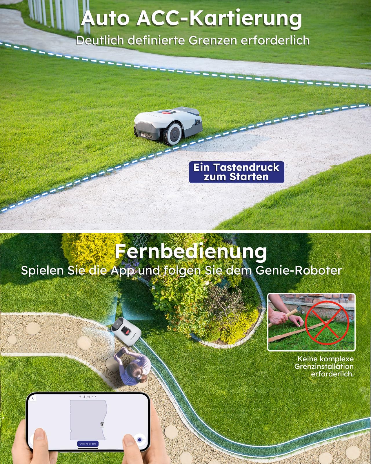 ANTHBOT Mähroboter ohne Begrenzungskabel (bis 800 m², GPS + V-SLAM 3D Vision, 300° Umgebungserfassung)