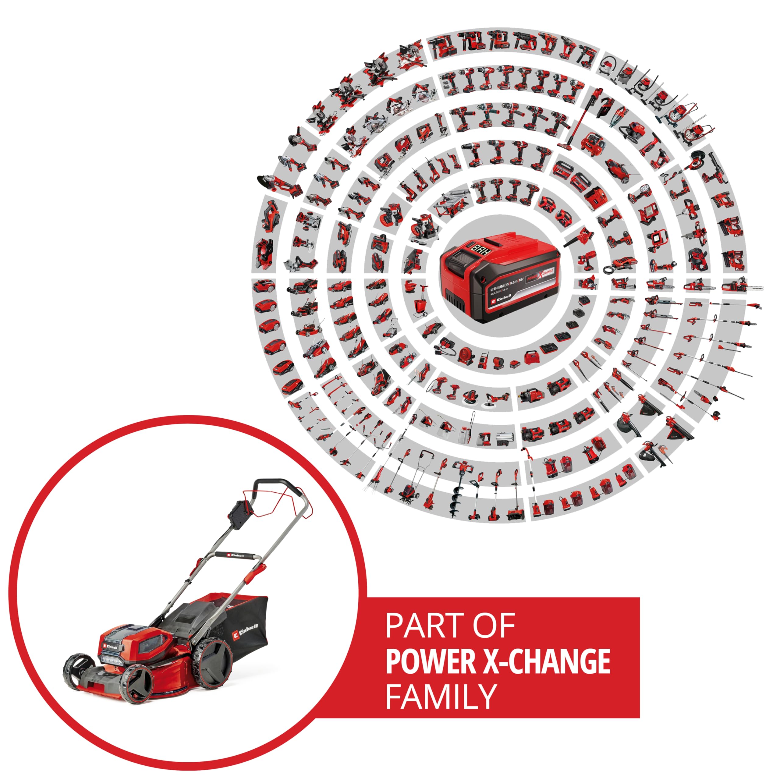 Einhell Akku-Rasenmäher GP-CM 36/47 S Li BL Kit (36 V, 47 cm, bis 700 m², Brushless, 65 L Fangkorb, Radantrieb, inkl. 4x 4,0 Ah Akkus & 2x Twincharger)
