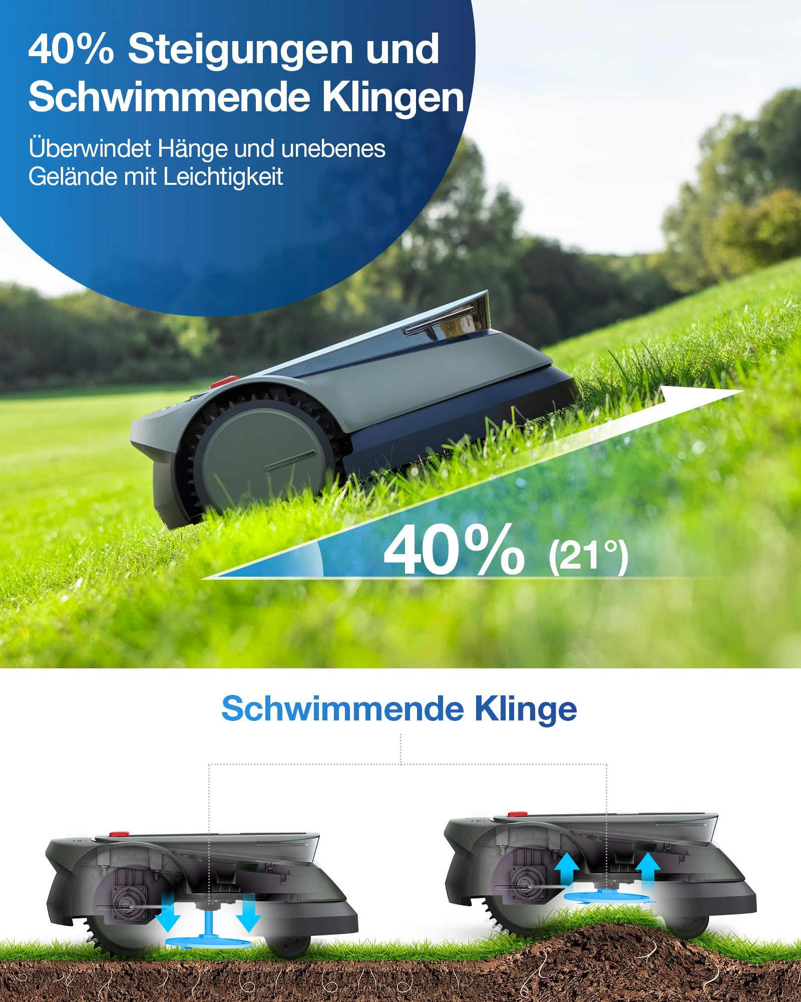 ECOVACS Goat GX-600 Mähroboter (bis 600㎡, ohne Begrenzung, AIVI 3D, logische Pfadplanung, 40% Steigung, Video, Schwimmende Klingen)