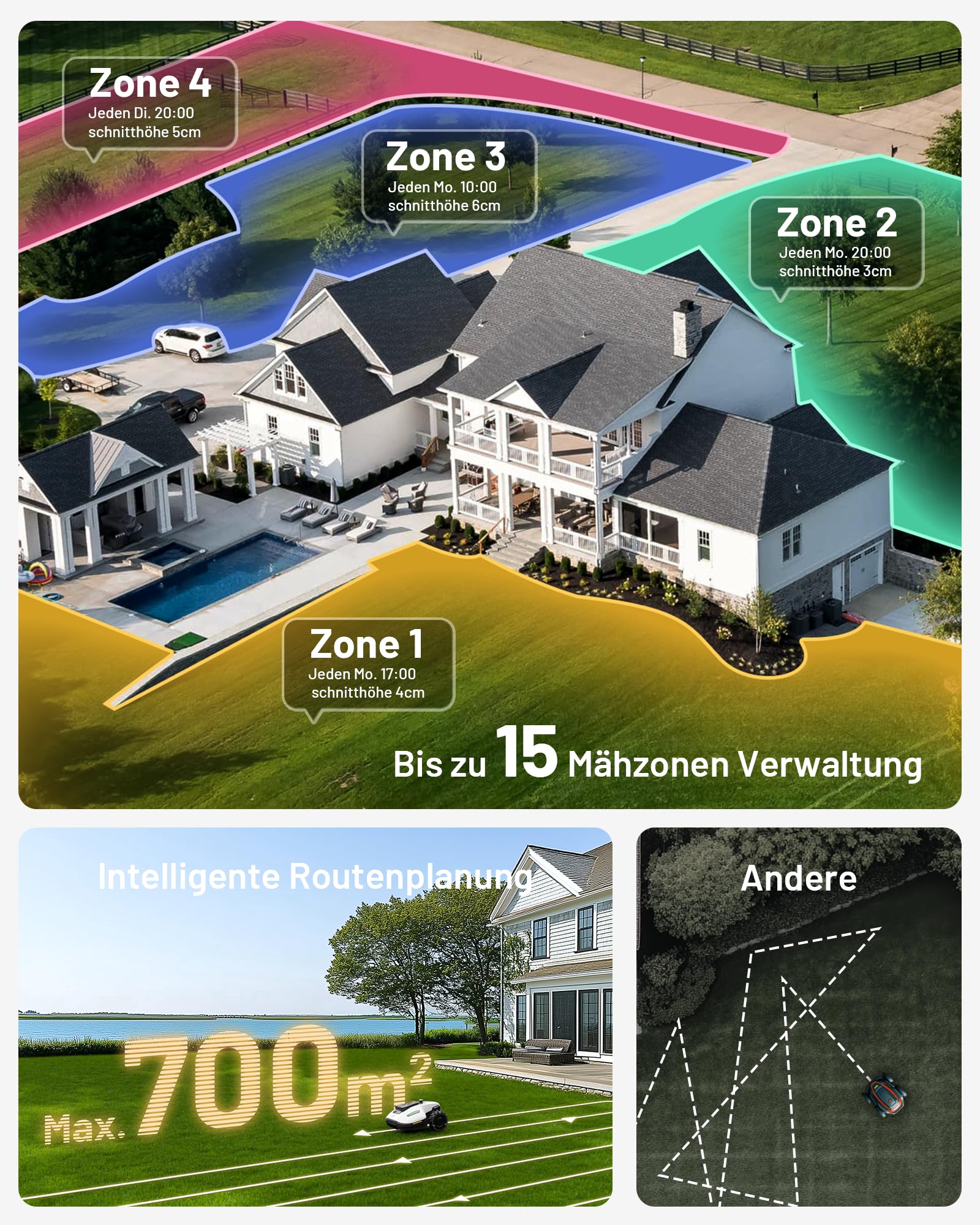 MAMMOTION YUKA Mini 500 Mähroboter ohne Begrenzungskabel (bis 500 m², NetRTK+Vision, KI-Hindernisvermeidung, App-Steuerung mit 4G, 50% Steigung)