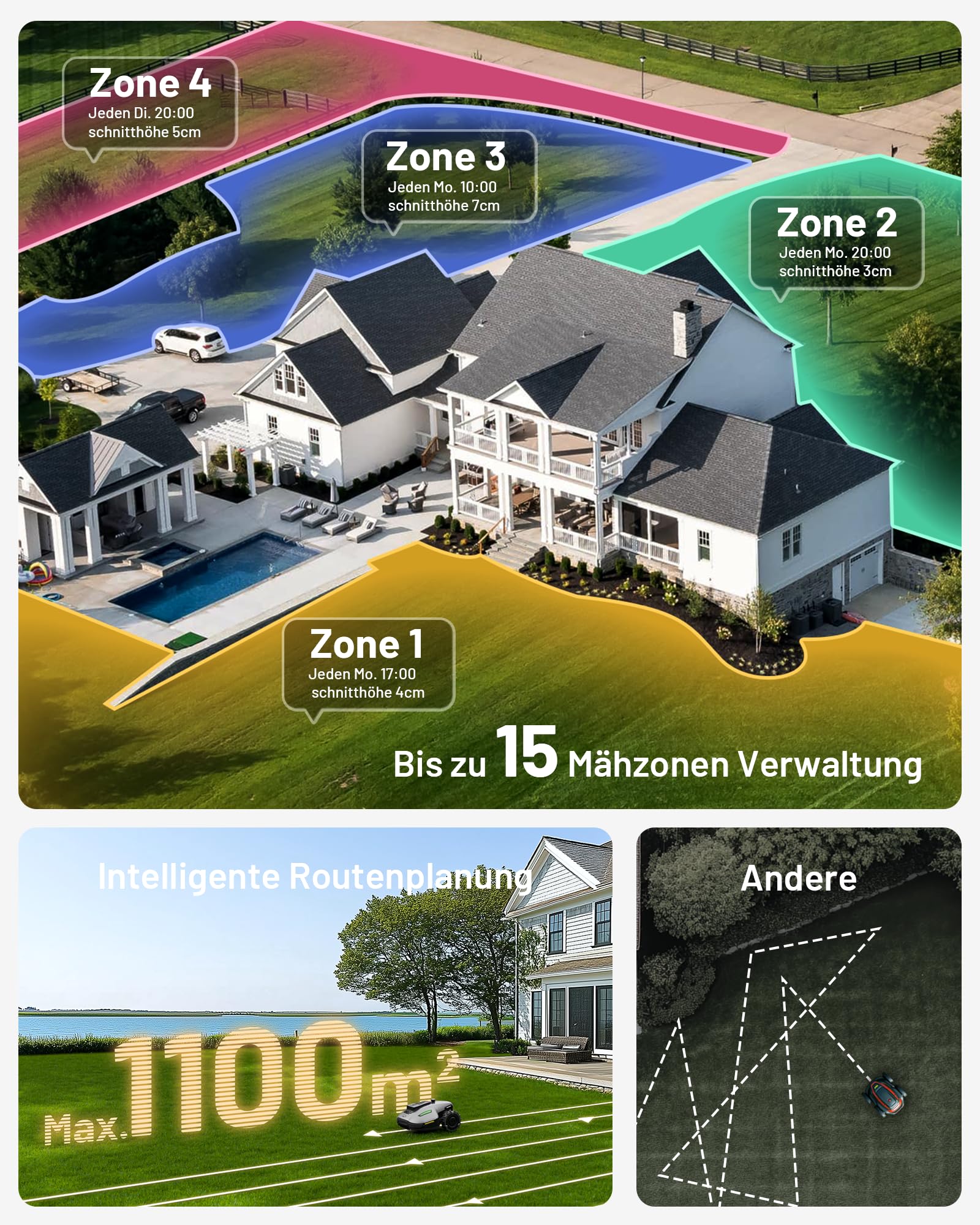 MAMMOTION YUKA Mini 700 Mähroboter mit Garage, NetRTK+Vision, Auto-Kartierung, bis 1100 m² (empf. 700 m²), 4G, 50 % Steigung, keine RTK-Antenne nötig
