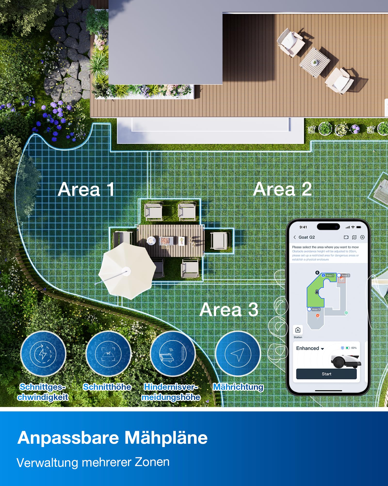 ECOVACS Goat O500 Mähroboter, ohne Begrenzungskabel, 500 m², Auto-Kartierung, LiDAR-Navigation, 0,7 m Engstellen, logisches Mähen