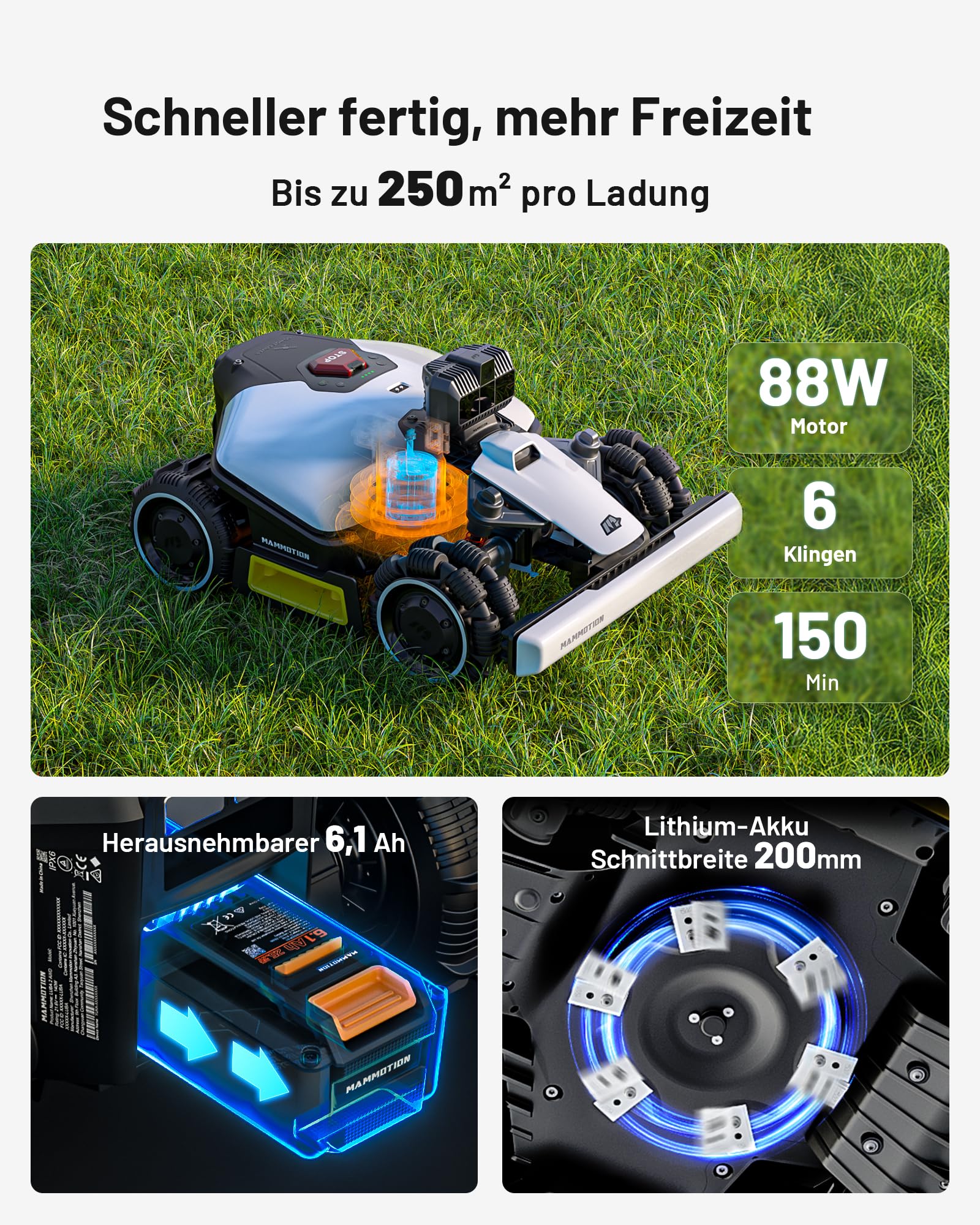 MAMMOTION LUBA Mini AWD LiDAR Mähroboter ohne Begrenzungskabel (1.500 m², 3D LiDAR + Vision, Auto-Kartierung, ohne RTK-Antenne, 4G-Modul, 80% Steigung)