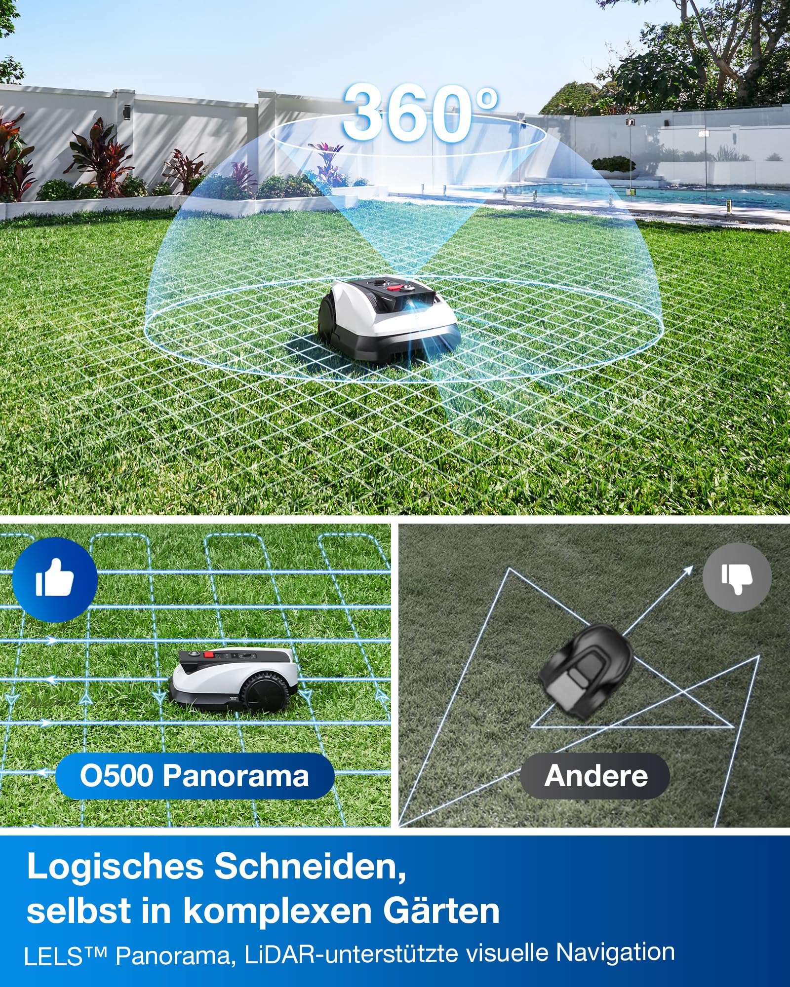 ECOVACS Goat O500 Mähroboter, ohne Begrenzungskabel, 500 m², Auto-Kartierung, LiDAR-Navigation, 0,7 m Engstellen, logisches Mähen