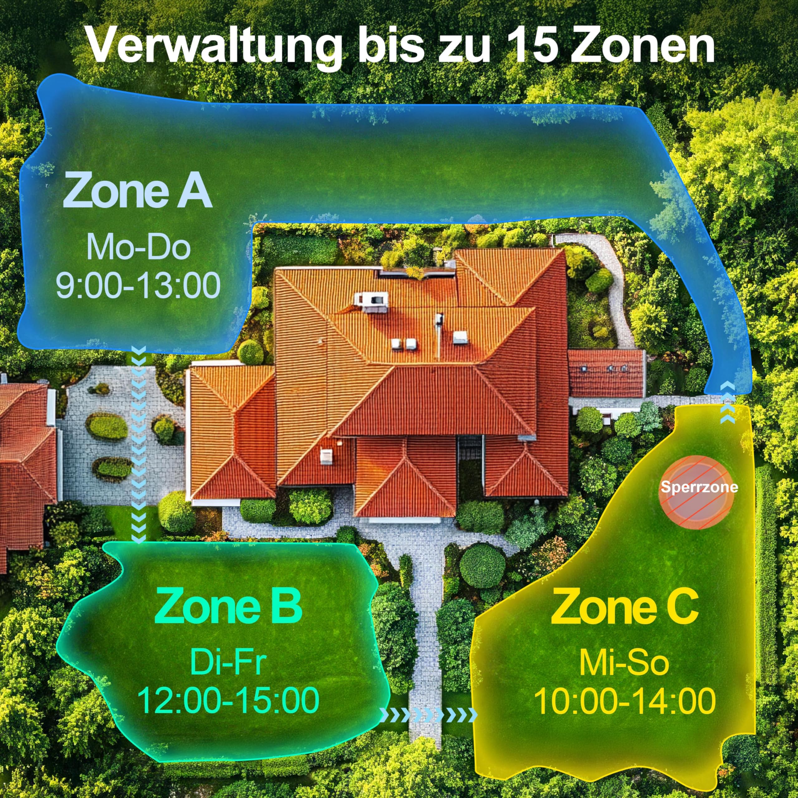 UBHOME M10 Mähroboter, ohne Begrenzungskabel, bis 1200 m², Vision+RTK Mapping, Smart Navigation, Hindernisvermeidung, App-Steuerung
