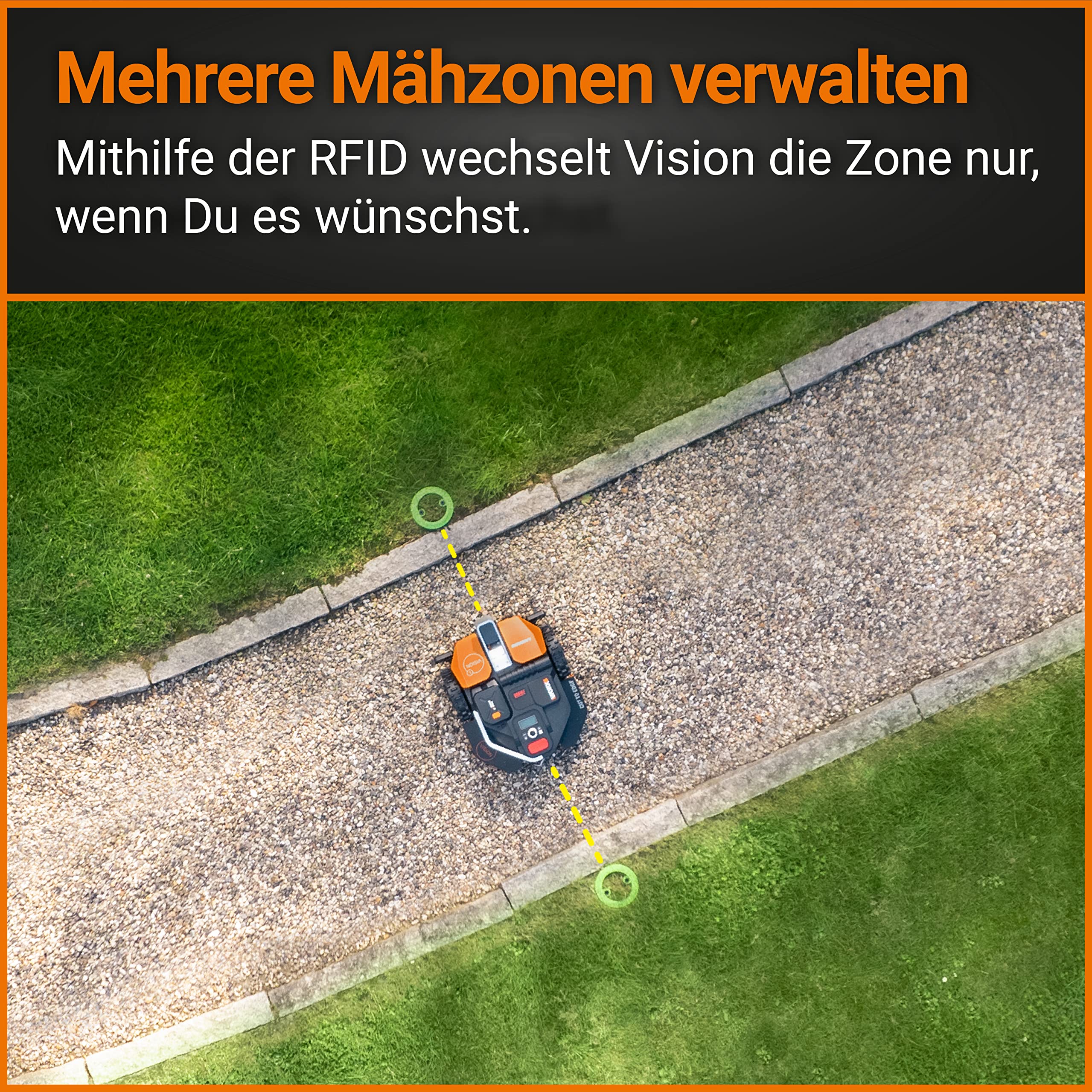 Aktionspaket: WORX Landroid Vision M600 WR206E.1 Mähroboter ohne Begrenzungskabel + WA0821 Garage